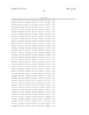 COMPOSITIONS AND THEIR USES DIRECTED TO PTPRU diagram and image