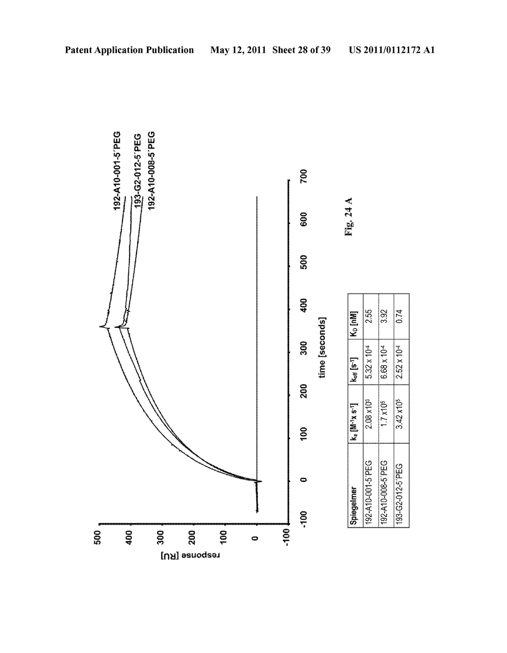 SDF-1 Binding Nucleic Acids - diagram, schematic, and image 29