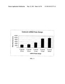 METHODS AND COMPOSITIONS INVOLVING MICRORNA diagram and image