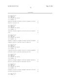 METHODS AND COMPOSITIONS INVOLVING MICRORNA diagram and image