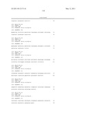 METHODS AND COMPOSITIONS INVOLVING MICRORNA diagram and image