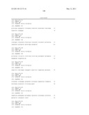 METHODS AND COMPOSITIONS INVOLVING MICRORNA diagram and image