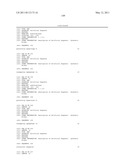 METHODS AND COMPOSITIONS INVOLVING MICRORNA diagram and image