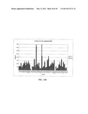 METHODS AND COMPOSITIONS INVOLVING MICRORNA diagram and image