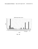 METHODS AND COMPOSITIONS INVOLVING MICRORNA diagram and image