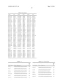 METHODS AND COMPOSITIONS INVOLVING MICRORNA diagram and image