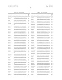 METHODS AND COMPOSITIONS INVOLVING MICRORNA diagram and image