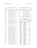METHODS AND COMPOSITIONS INVOLVING MICRORNA diagram and image