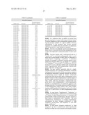 METHODS AND COMPOSITIONS INVOLVING MICRORNA diagram and image