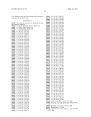 METHODS AND COMPOSITIONS INVOLVING MICRORNA diagram and image