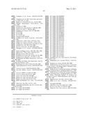 METHODS AND COMPOSITIONS INVOLVING MICRORNA diagram and image