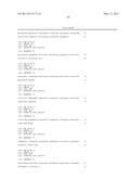 METHODS AND COMPOSITIONS INVOLVING MICRORNA diagram and image