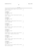 METHODS AND COMPOSITIONS INVOLVING MICRORNA diagram and image