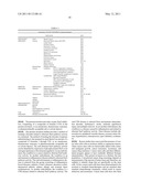 NOVEL STAT3 PATHWAY INHIBITORS AND CANCER STEM CELL INHIBITORS diagram and image