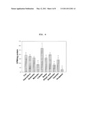 POLYPHENOL COMPOUNDS WITH MODULATING NEUROTRANSMITTER RELEASE diagram and image