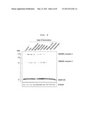 POLYPHENOL COMPOUNDS WITH MODULATING NEUROTRANSMITTER RELEASE diagram and image