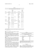 POLYPHENOL COMPOUNDS WITH MODULATING NEUROTRANSMITTER RELEASE diagram and image