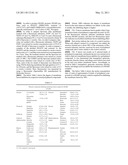 POLYPHENOL COMPOUNDS WITH MODULATING NEUROTRANSMITTER RELEASE diagram and image