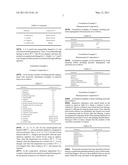 POLYPHENOL COMPOUNDS WITH MODULATING NEUROTRANSMITTER RELEASE diagram and image