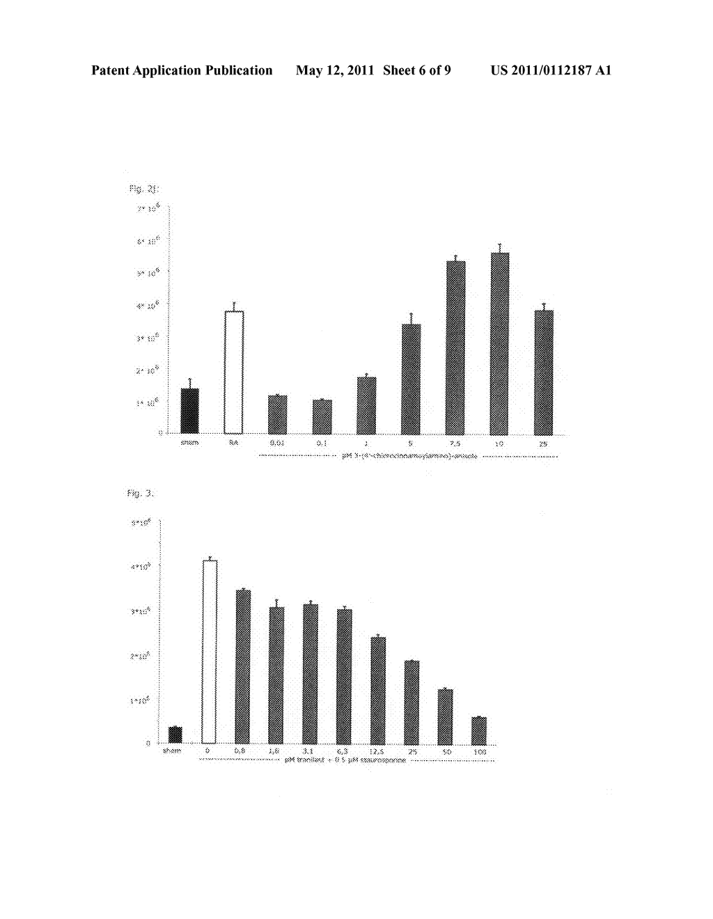 Use Of Tranilast And Derivatives Thereof For The Therapy Of Neurological Conditions - diagram, schematic, and image 07