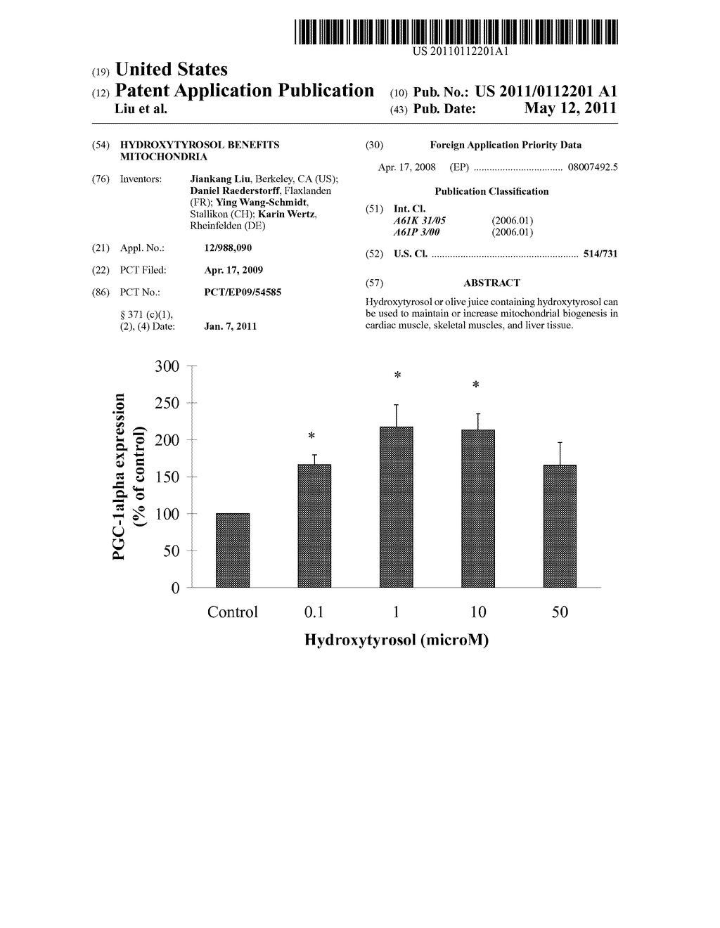 HYDROXYTYROSOL BENEFITS MITOCHONDRIA - diagram, schematic, and image 01