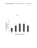 HYDROXYTYROSOL BENEFITS MITOCHONDRIA diagram and image