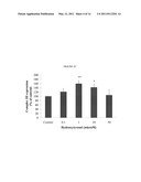 HYDROXYTYROSOL BENEFITS MITOCHONDRIA diagram and image