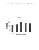 HYDROXYTYROSOL BENEFITS MITOCHONDRIA diagram and image