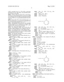 THERMOPLASTIC ELASTOMER MIXTURES diagram and image