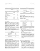 THERMOPLASTIC ELASTOMER MIXTURES diagram and image