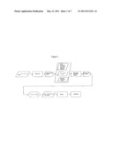 EPOXY SILANE OLIGOMER AND COATING COMPOSITION CONTAINING SAME diagram and image