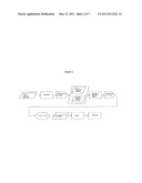 EPOXY SILANE OLIGOMER AND COATING COMPOSITION CONTAINING SAME diagram and image