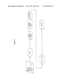 EPOXY SILANE OLIGOMER AND COATING COMPOSITION CONTAINING SAME diagram and image