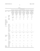 EPOXY SILANE OLIGOMER AND COATING COMPOSITION CONTAINING SAME diagram and image