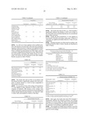 EPOXY SILANE OLIGOMER AND COATING COMPOSITION CONTAINING SAME diagram and image