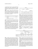 FIBER REINFORCED POLYMERS, EPOXY-BASED POLYMERIC COMPOSITIONS AND USE THEREOF diagram and image