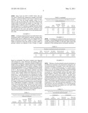 Surface Application of Polymers and Polymer Mixtures to Improve Paper Strength diagram and image