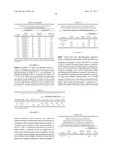 Surface Application of Polymers and Polymer Mixtures to Improve Paper Strength diagram and image