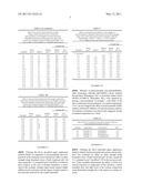 Surface Application of Polymers and Polymer Mixtures to Improve Paper Strength diagram and image