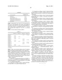Products with improved flame resistance diagram and image