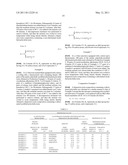 DISPERSION RESIN COMPOSITION, AND PAINT COMPOSITION, INK COMPOSITION, ADHESIVE COMPOSITION AND PRIMER COMPOSITION, CONTAINING THE DISPERSION RESIN COMPOSITION diagram and image