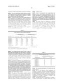 DISPERSION RESIN COMPOSITION, AND PAINT COMPOSITION, INK COMPOSITION, ADHESIVE COMPOSITION AND PRIMER COMPOSITION, CONTAINING THE DISPERSION RESIN COMPOSITION diagram and image