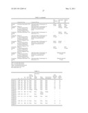 POLYMERIZABLE COMPOSITION FOR POLYTHIOURETHANE OPTICAL MATERIAL, POLYTHIOURETHANE OPTICAL MATERIAL OBTAINED FROM THE POLYMERIZABLE COMPOSITION, AND POLYMERIZATION CATALYST FOR POLYTHIOURETHANE OPTICAL MATERIAL diagram and image