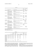 POLYMERIZABLE COMPOSITION FOR POLYTHIOURETHANE OPTICAL MATERIAL, POLYTHIOURETHANE OPTICAL MATERIAL OBTAINED FROM THE POLYMERIZABLE COMPOSITION, AND POLYMERIZATION CATALYST FOR POLYTHIOURETHANE OPTICAL MATERIAL diagram and image