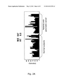 NOVEL TUMOR MARKER FOR PANCREATIC CANCER diagram and image