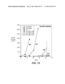 Compositions and Methods Relating to STOP-1 diagram and image