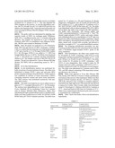 Compositions and Methods Relating to STOP-1 diagram and image