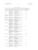 Compositions and Methods Relating to STOP-1 diagram and image