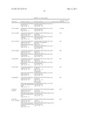 Compositions and Methods Relating to STOP-1 diagram and image