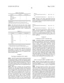 Compositions and Methods Relating to STOP-1 diagram and image
